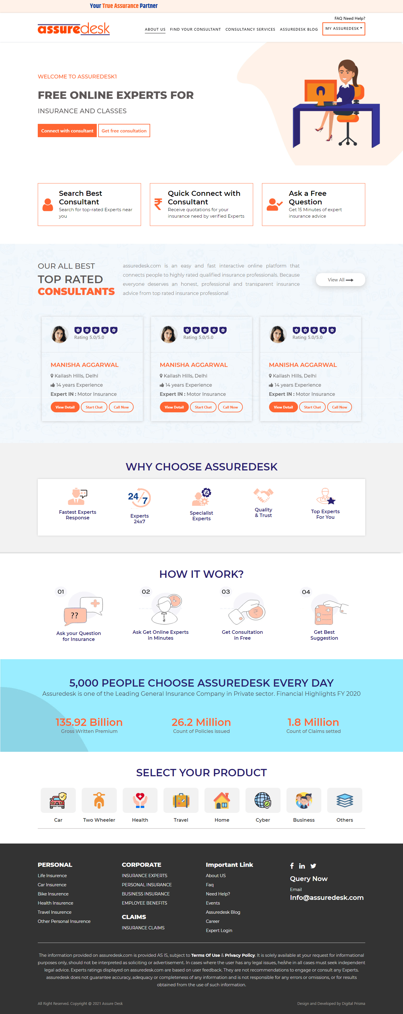 Assuredesk